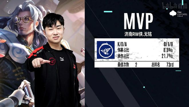 赛后的故事